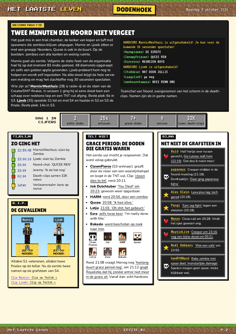 Editie 1, pagina 2