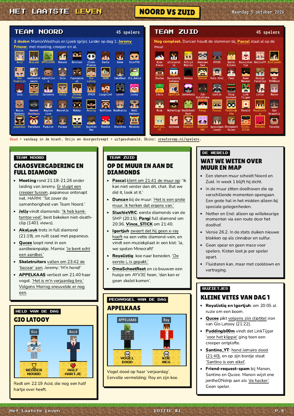 Editie 1, pagina 4